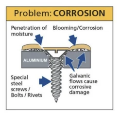 Tef Gel TIKAL Pot 60g -FCS MAGASIN Tef20gel20TIKAL20pot2060g 1